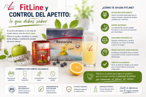 FitLine y control del apetito